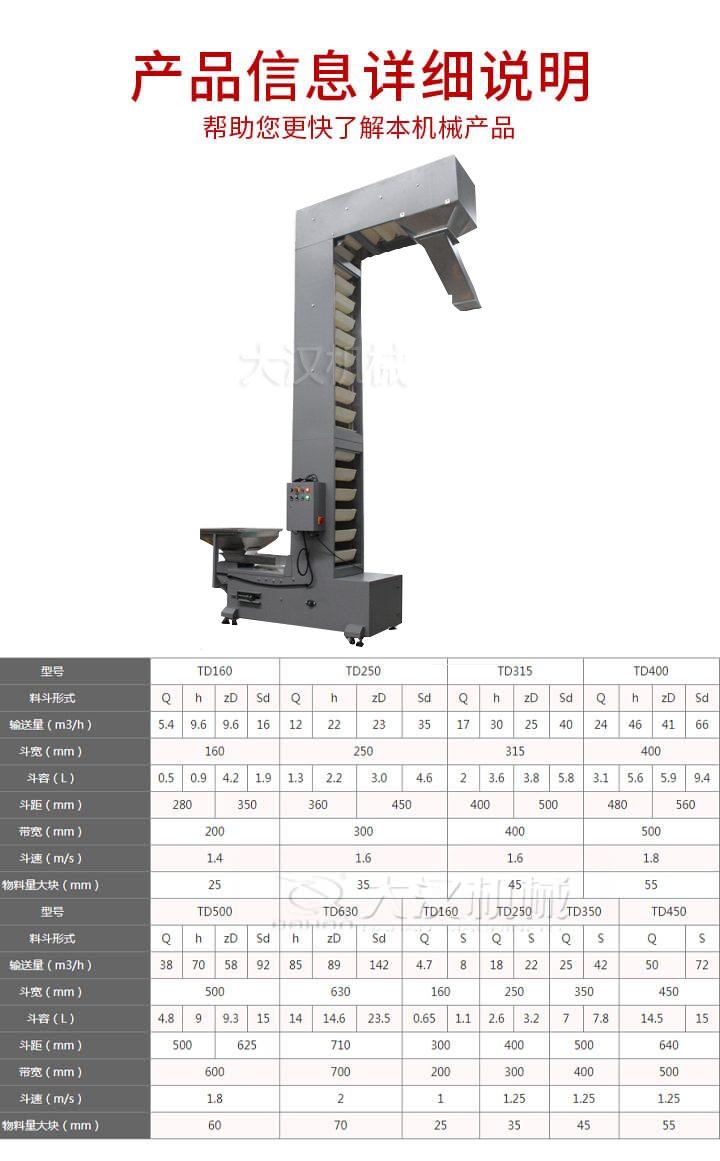 z型輸送機技術參數：輸送量m³/h5.4-66鬥寬mm：160-400鬥速m/s：1.4-1.8