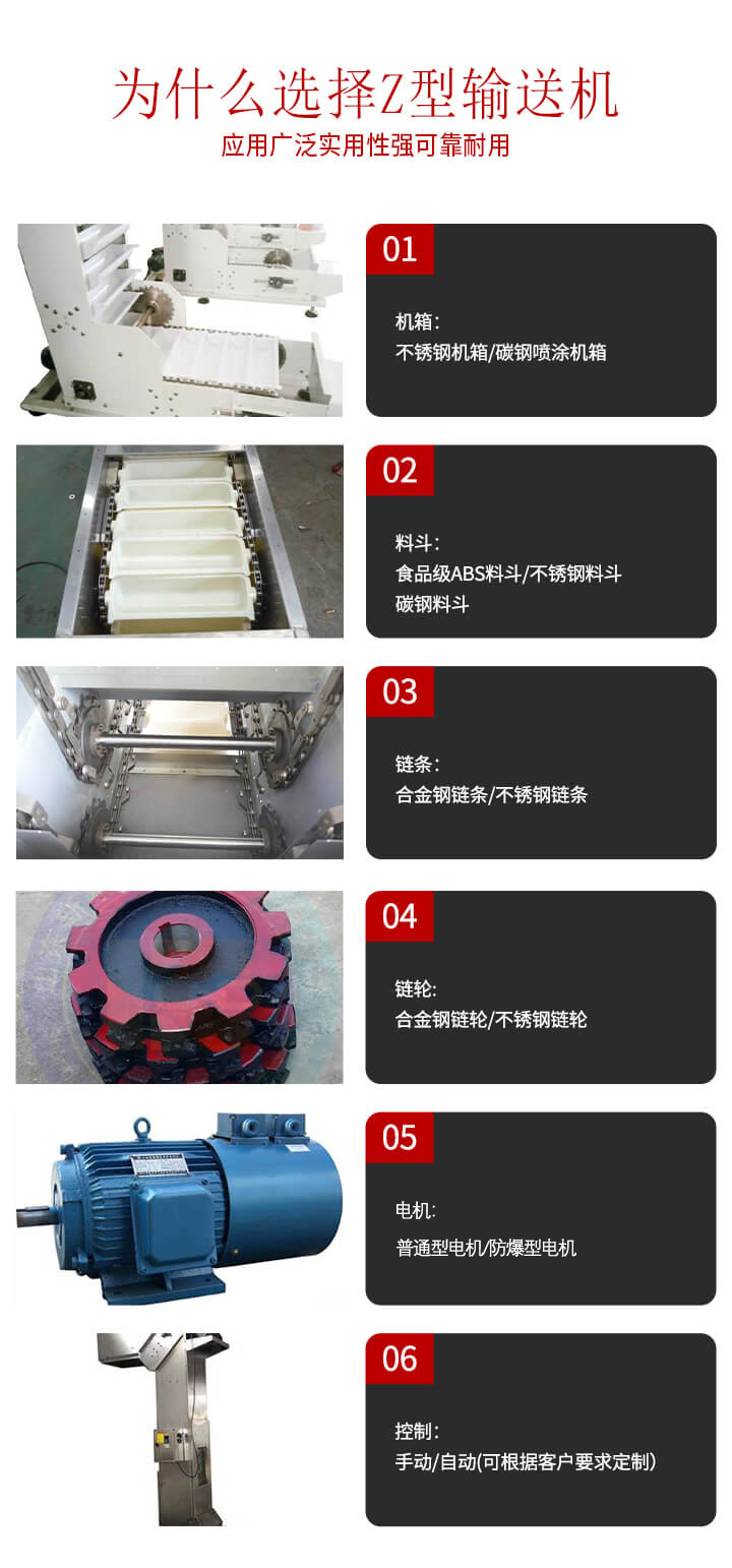 z型輸送機　　機箱： 不鏽鋼機箱/碳鋼噴塗機箱  　　料鬥： 食品ABS料鬥/不鏽鋼料鬥/碳鋼料鬥  　　鏈條： 合金鋼鏈條/不鏽鋼鏈條  　　鏈輪： 合金鋼鏈輪/不鏽鋼鏈輪  　　驅動： 普通電機/防爆電機/變頻電機  　　控製： 手動/自動(可根據客戶要求定製）